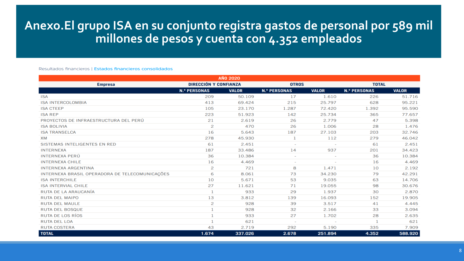 Slide8